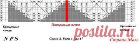 Шаль "Харуни" - небольшие советы, желающим ее связать.
