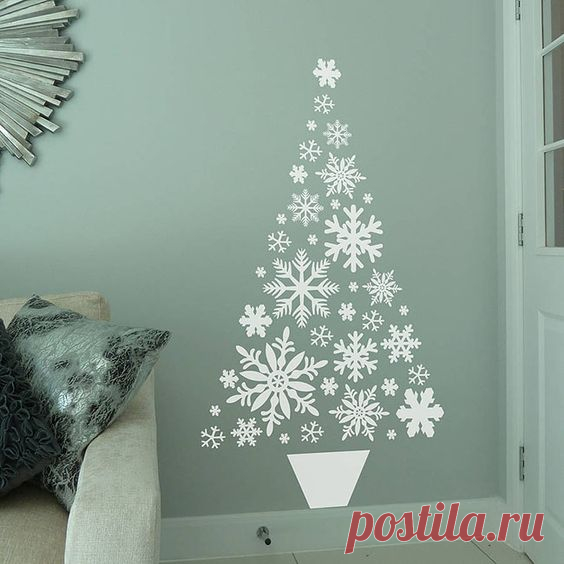 (136) Pinterest • Всемирный каталог идей