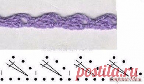 &quot;Crochet spring&quot; - вязание крючком