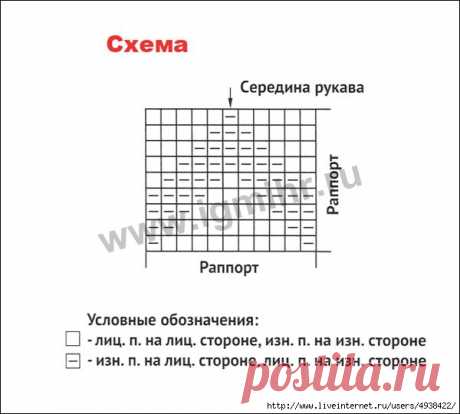 Пуловер цвета хаки с &quot;погонами&quot; и рельефным узором от финских дизайнеров для мальчика 2-12 лет. Спицы.