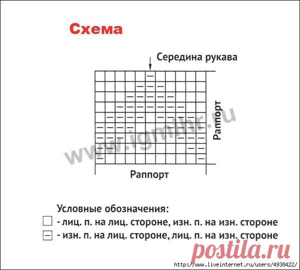 Пуловер цвета хаки с "погонами" и рельефным узором от финских дизайнеров для мальчика 2-12 лет. Спицы.