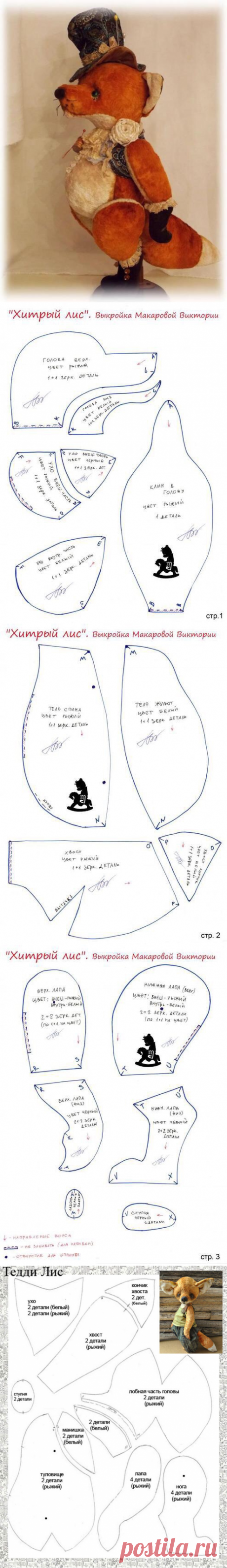 Images in the community post