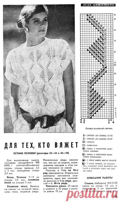 вязание из старых журналов "Наука и жизнь" - marfushka33 - Photo.Qip.ru / id: vax