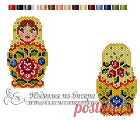Редактировать описание