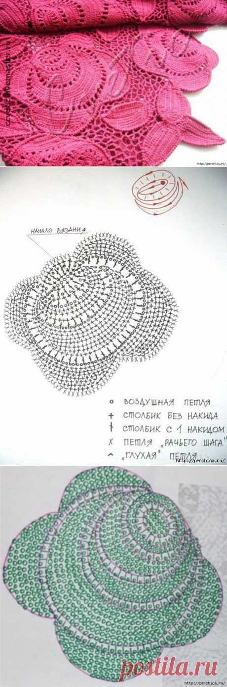*РОЗЫ МАКИНТОША*