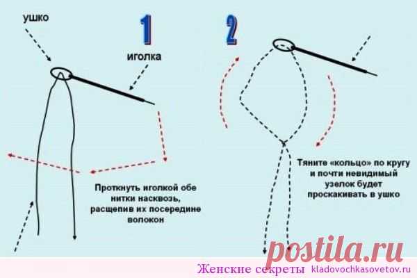 Как просто продеть много ниток в игольное ушко | Женские секреты