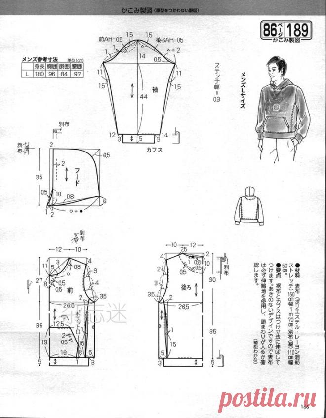 Молдес Де Рупас, Мода, Рупас DC5