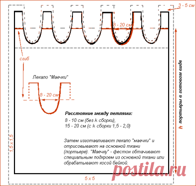 Шторы в стиле 