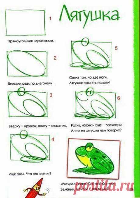 Уроки рисования