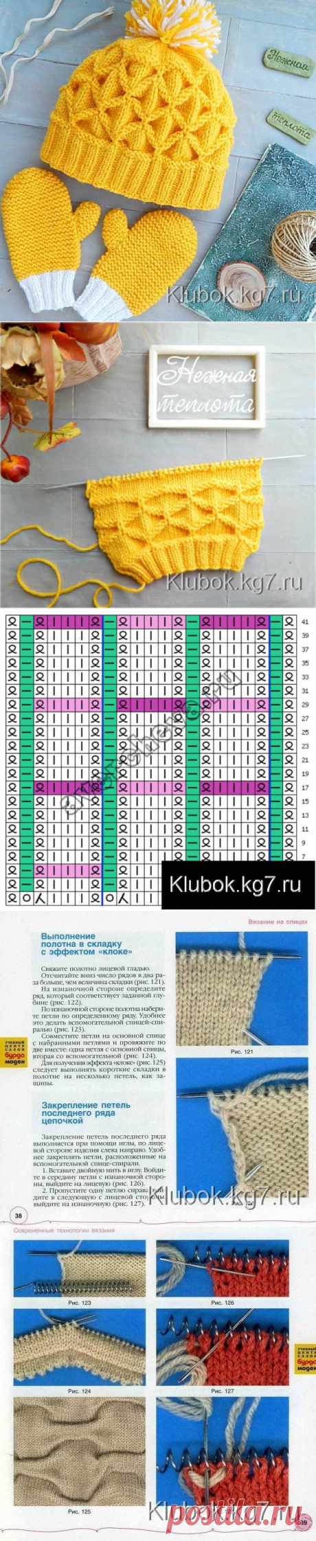 ШАПОЧКА УЗОРОМ КЛОКЕ (Вязание спицами) — Журнал Вдохновение Рукодельницы