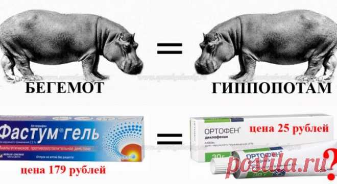 Дешевые аналоги дорогих лекарств. Таблица со списком дженериков 

Ни для кого не секрет, что когда пациент получает от врача внушительный список лекарственных препаратов, он вряд ли подвергает его сомнению. Ведь это врач, как можно сомневаться в его компетенции… И…