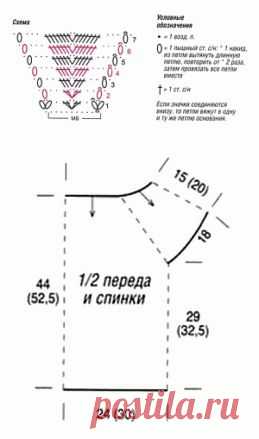 Разноцветный вязаный летний топ крючком | Вязание спицами и крючком – Азбука вязания