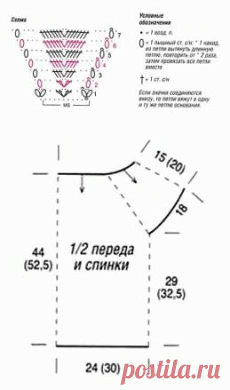 Разноцветный вязаный летний топ крючком | Вязание спицами и крючком – Азбука вязания