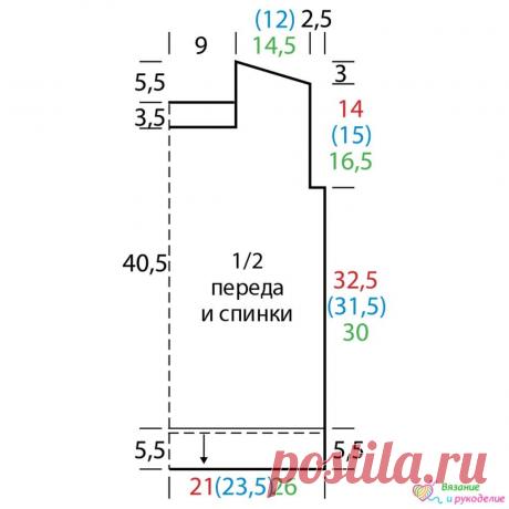 Вязание, Рукоделие, Кулинария