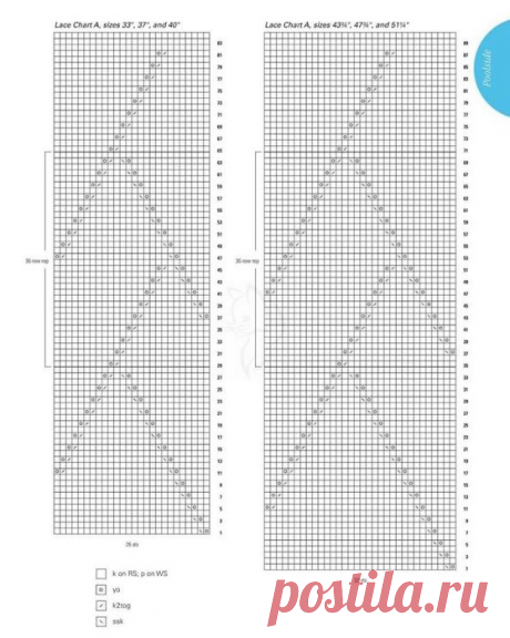 ТОПЫ СПИЦАМИ НА ЛЕТО СХЕМА + ОПИСАНИЕ | Копилка узоров (Вязание спицами) | Дзен