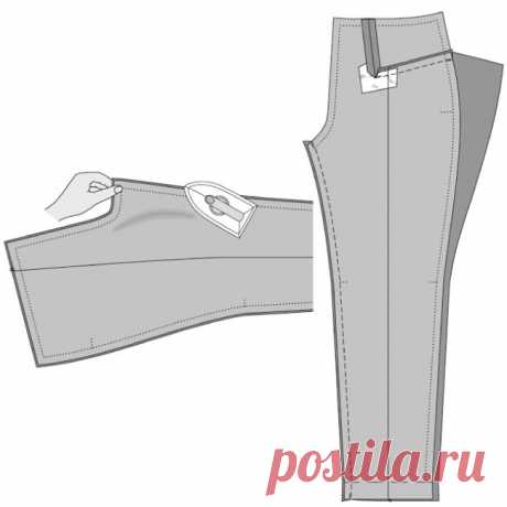 Последовательность пошива брюк. Очень подробно (Шитье и крой) Последовательность пошива брюк. Очень подробно ☝☝☝ Раскладка и раскрой выкроек брюк на ткани 1. После построения чертежа брюк, его проверяют на совпадение контрольных линий: низа, колена, шага, бед…