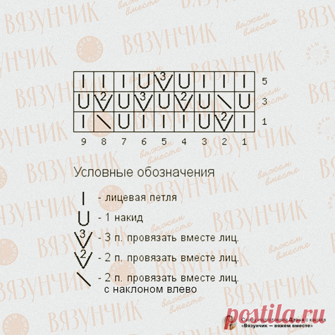 Выполняю ваши просьбы: схемы моделей, прозрачный джемпер, а также кофта крючком спицами | Вязунчик — вяжем вместе | Дзен