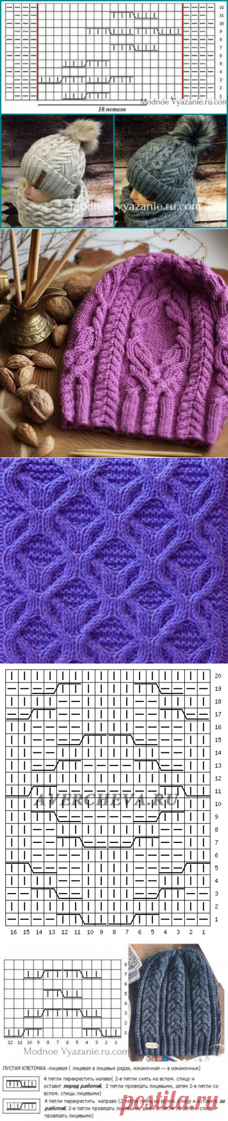 Описание и схемы для вязания модных шапок спицами - Modnoe Vyazanie ru.com