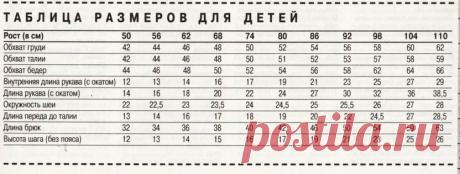 Форум журнала "Любо-Дело" • Просмотр темы - выкройка детских штанишек