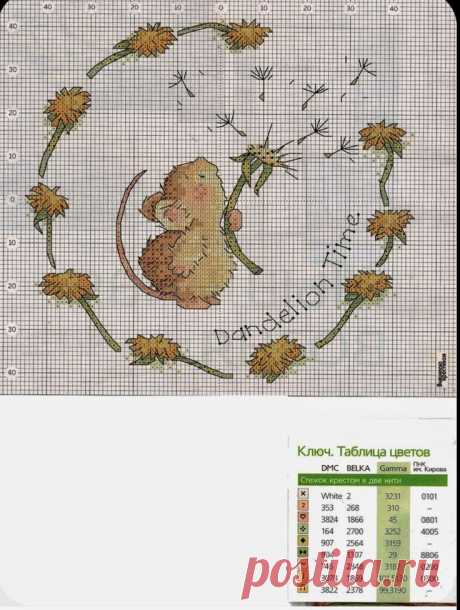 Пин на доске cross stitch