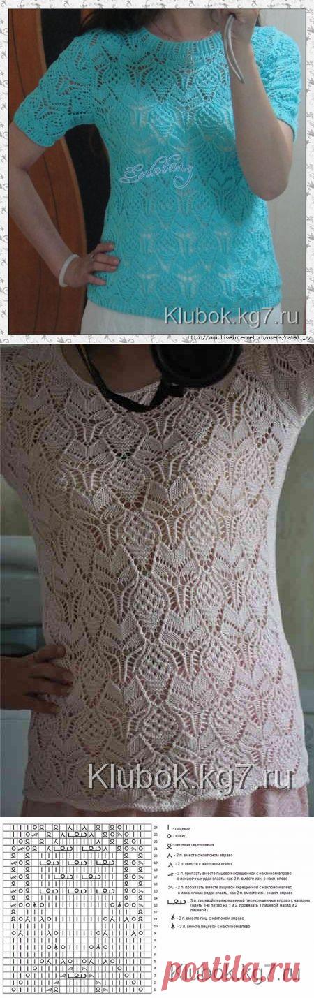 Очень красивый японский узор | Клубок