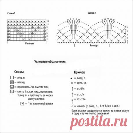 Blue openwork pullover