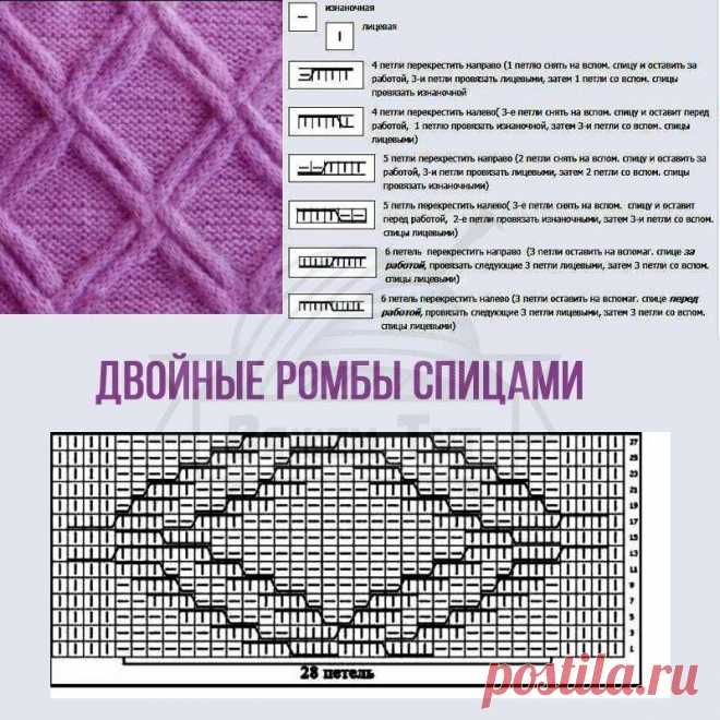 Ромбы спицами схемы и описание Блог по вязанию для начинающих и опытных вязальщиц Ваш ресурс номер один для обучения вязанию спицами. Блог, посвященный бесплатным выкройкам, видео по вязанию, пряже и всему, что нужно для этого удивительного хобби.
