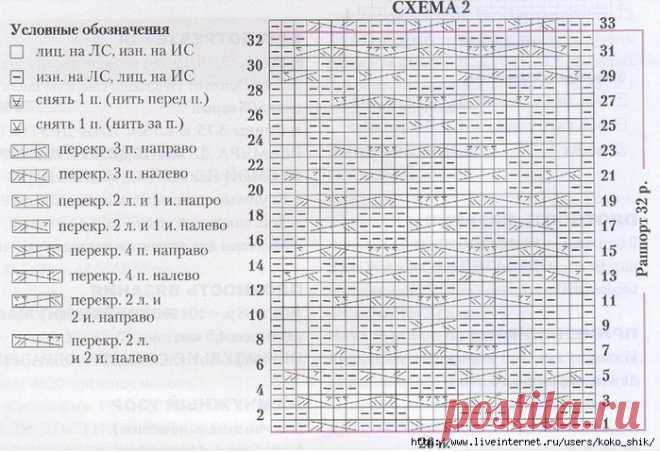 Вязание спицами - Свитер спицами с кельтской косой по центру (в бохо-стиле)