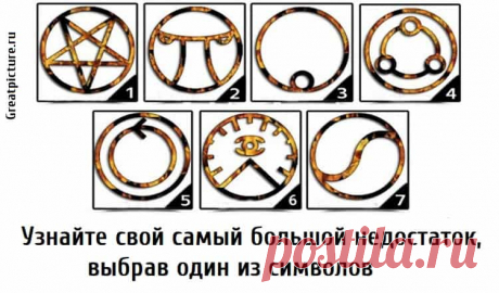 Узнайте свой самый большой недостаток, выбрав один из символов. У всех есть недостатки. Недостаток - это часть нашей жизни, которая раскрывает