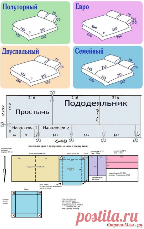 Шьем постельное белье сами - экономим на покупном