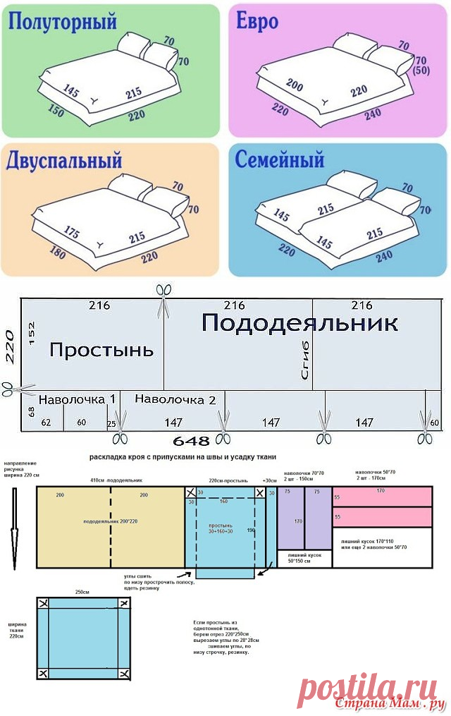 Шьем постельное белье сами - экономим на покупном