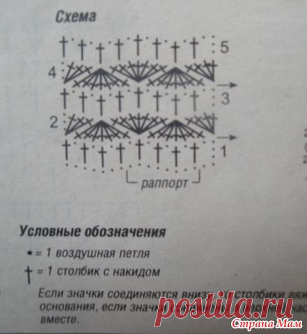 Работы Марины Морозовой (со схемами).