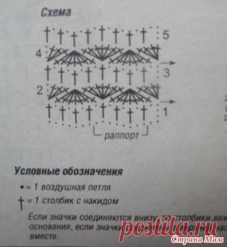 Работы Марины Морозовой (со схемами).