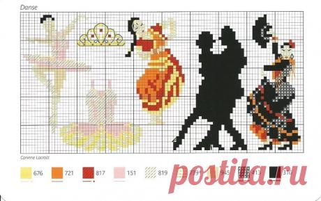 схемы вязания танцовщицы или балерины или вышивка: 14 тыс изображений найдено в Яндекс.Картинках