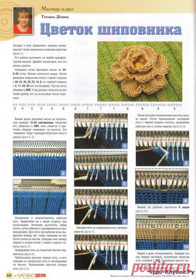Любо Дело 3 10 - Страница 2 из 2 - ❤️️ Чудо-Клубок.Ру ➲ журналы по вязанию✶❤️️ Чудо-Клубок.Ру ➲ журналы по вязанию✶ | Page 2