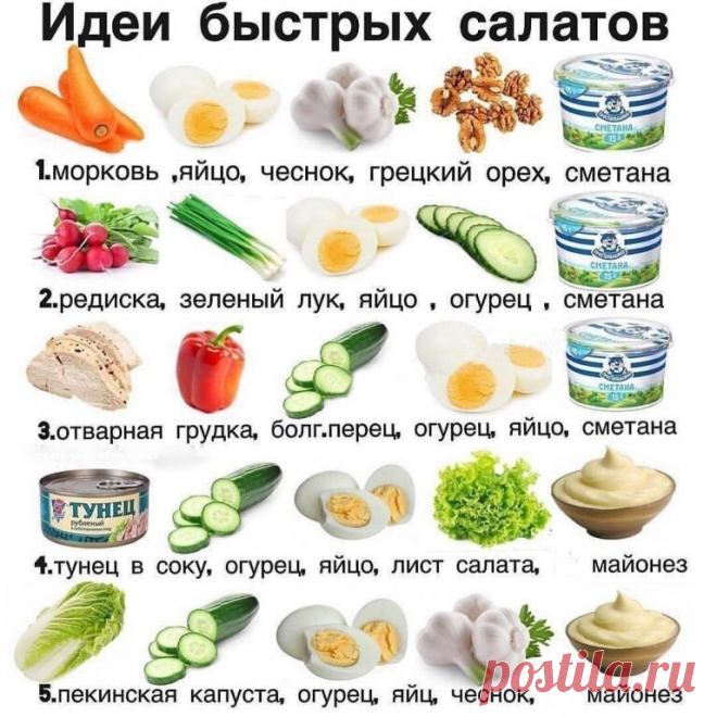 Шпаргалка по быстрым салатам