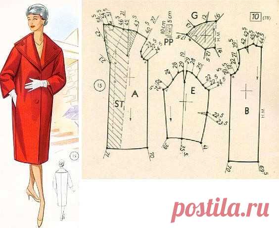 Комментарии к теме