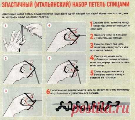 Комментарии к теме