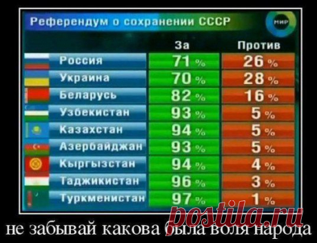 (14) Одноклассники