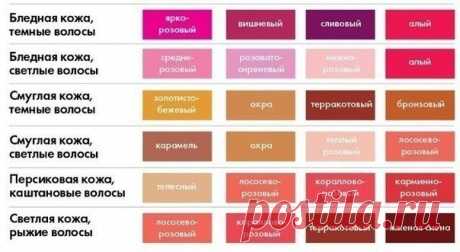 Как правильно подобрать цвет помады