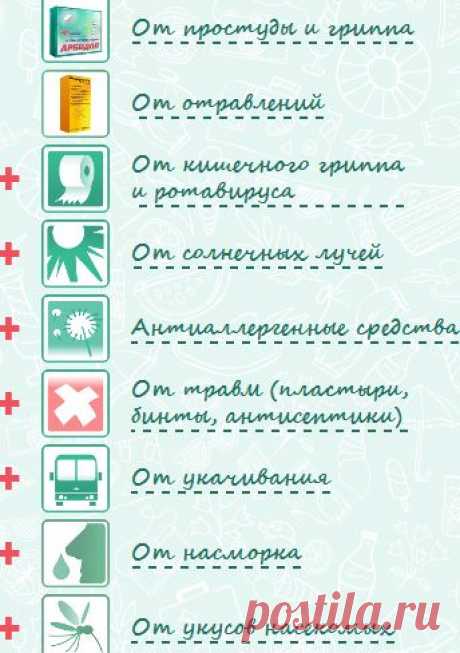 Дорожная аптечка: если с вами ребенок