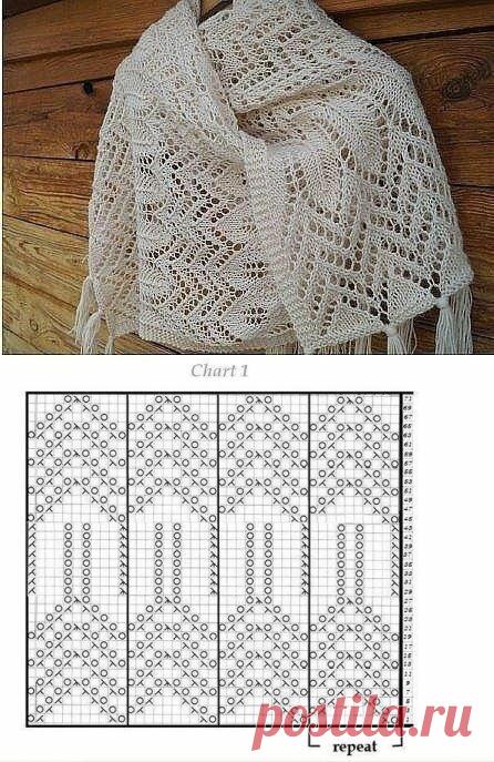 Утепляемся. 24 узора для палантина спицами. | Сашка-Вязашка | Яндекс Дзен