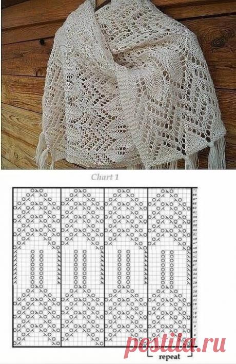 Утепляемся. 24 узора для палантина спицами. | Сашка-Вязашка | Яндекс Дзен
