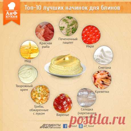 Селедка, брусника или шпинат: десять лучших начинок для блинов | Кухня | Аргументы и Факты