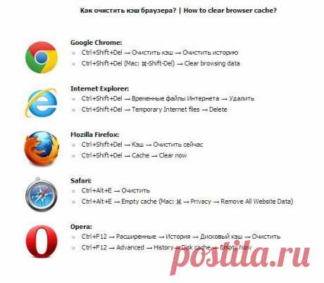 Полезные советы и идеи. 3 часть