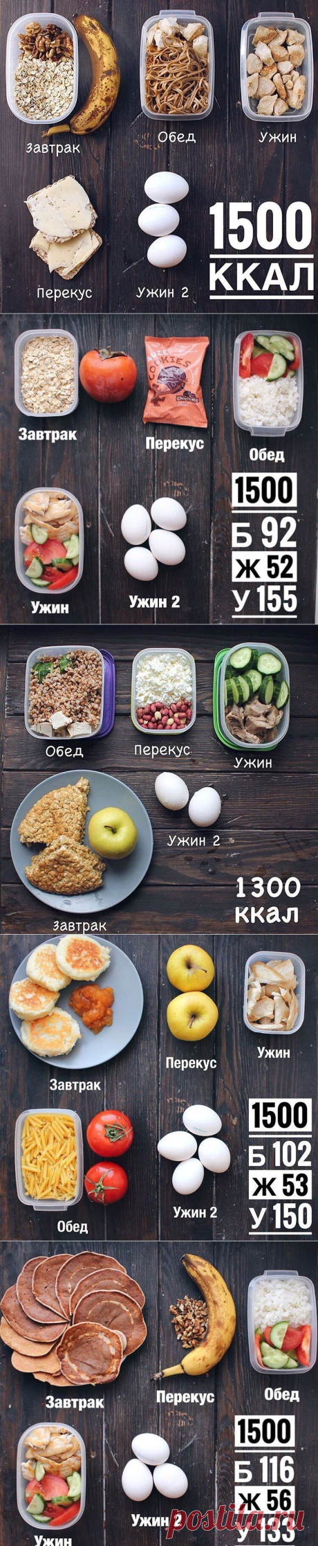 Сбалансированное меню на неделю для стройной фигуры!
