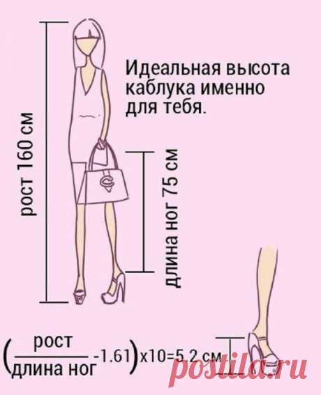 Полезности в копилочки