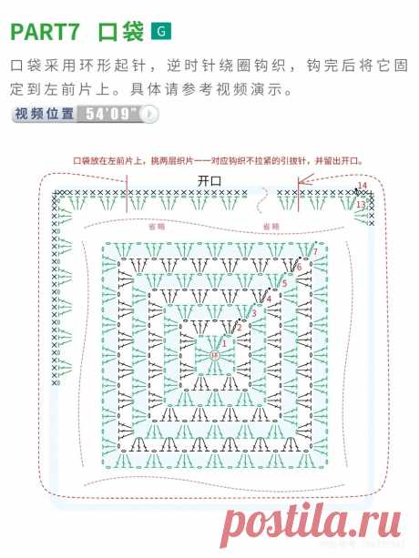 Женские жакеты крючком со схемами | Вязание. Творчество. Кулинария | Дзен