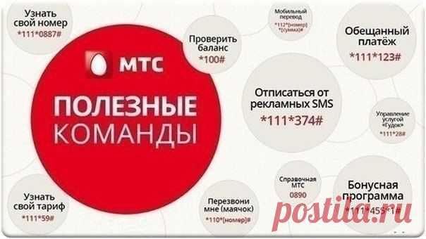 Полезные команды у разных мобильных операторов