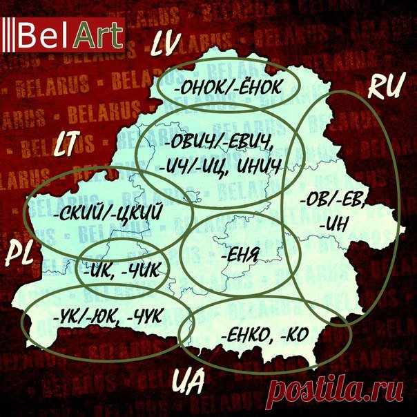 Распределение фамилий в РБ | petukhovsky.com